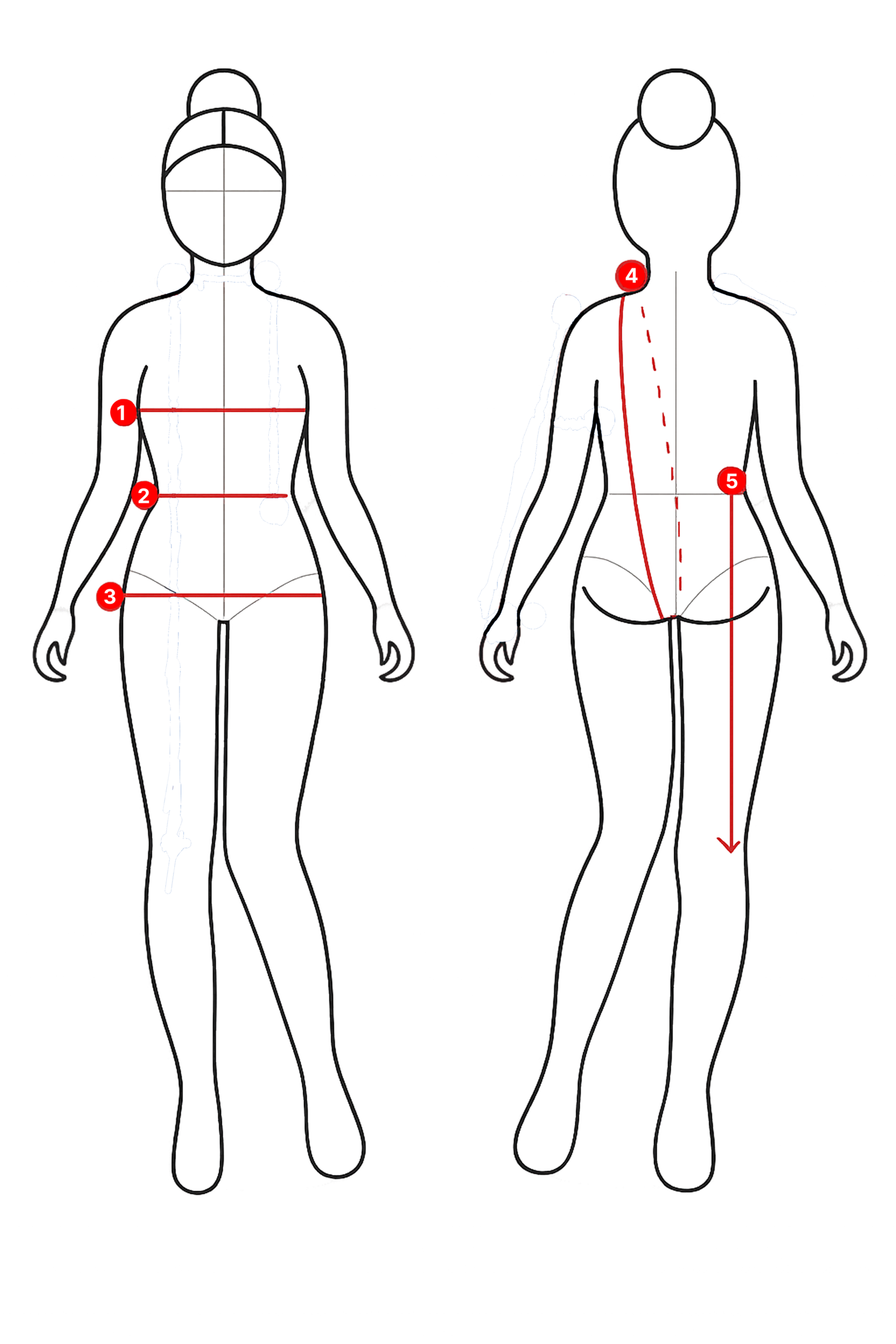 Front and back view of female figure showing bust, waist, hips, shoulder-to-waist, and waist-to-floor measurement points for custom ballroom and skating dresses.